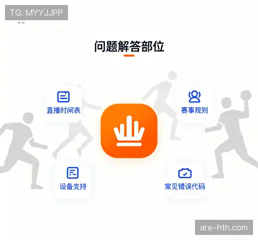 疑问解答径